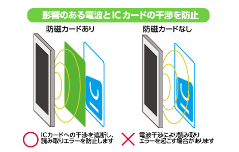 XL~OEdgh~V[g PERFECT GUARD U