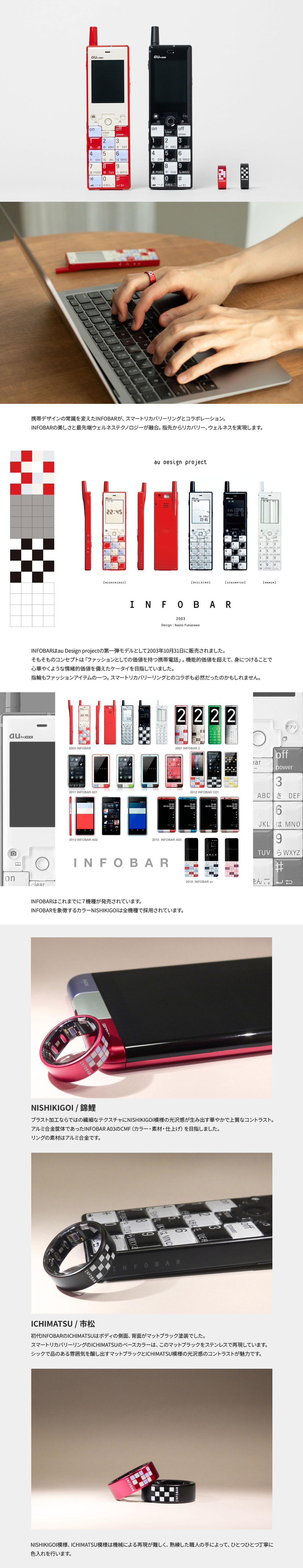 Smart Recovery Ring�^INFOBAR�R���{���f�� ���i���