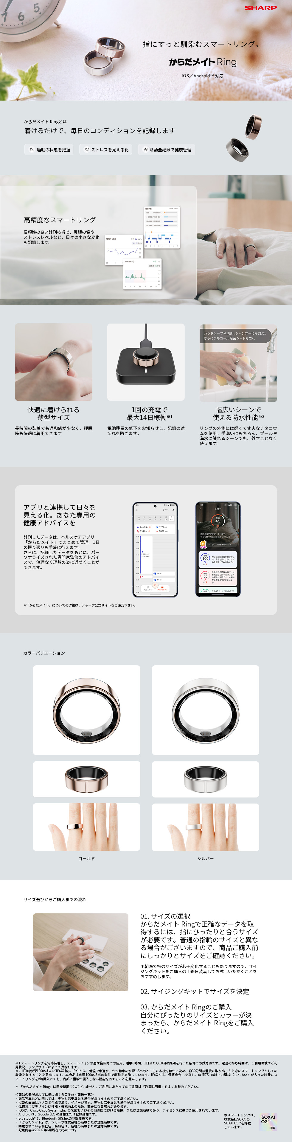 SHARP ���炾���C�g Ring MH-R01 ���i�ڍ� 